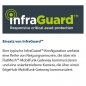 SENCEIVE – Infra Guard™